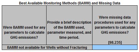 Image of BAMM & missing data table for 2016-2023 Gas Well Completions and Workovers without Hydraulic Fracturing